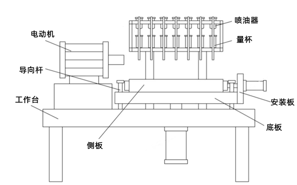 噴油泵試驗(yàn)臺(tái)結(jié)構(gòu)圖-柴油發(fā)電機(jī)組.png