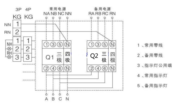 雙電源轉換柜接線圖.png