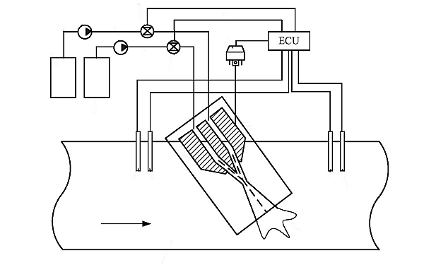 柴油機(jī)火焰預(yù)熱系統(tǒng).png