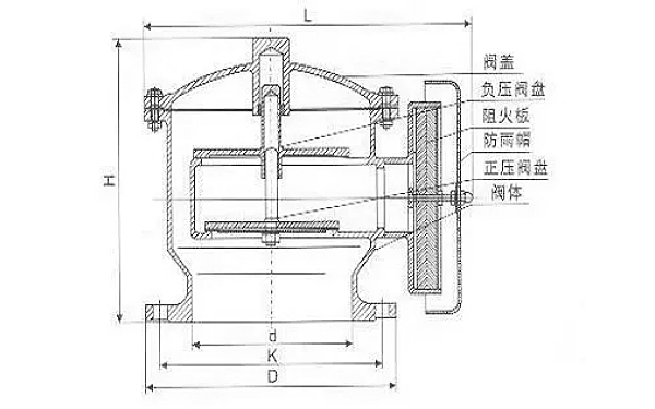 柴油發電機儲油箱重力式呼吸閥結構圖.png