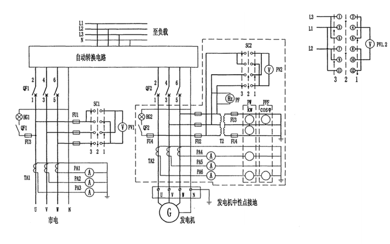 柴油發電機組控制柜接線圖.png