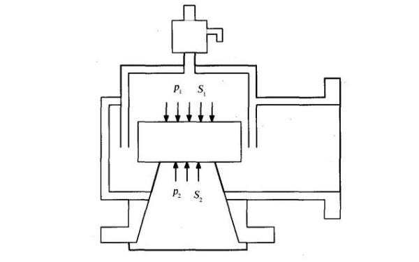 柴油發電機儲油箱先導式呼吸閥工作原理圖.png