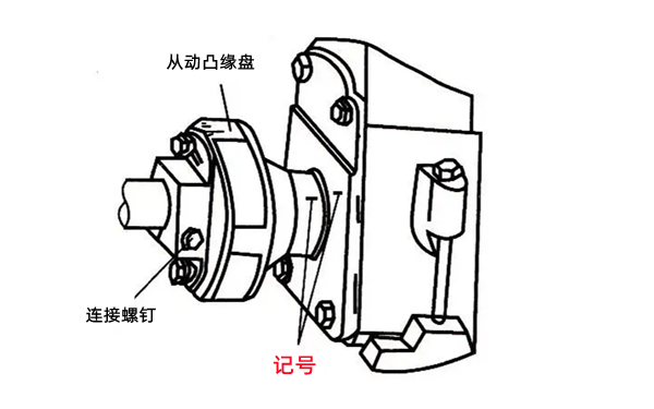 噴油泵提前角標(biāo)記圖-柴油發(fā)電機組.png