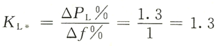 發(fā)電機(jī)負(fù)荷頻率調(diào)節(jié)效應(yīng)系數(shù)公式.png