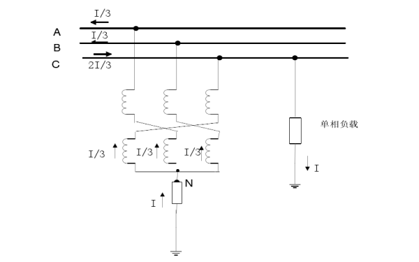 發(fā)電機中性點經(jīng)接地變壓器接地.png