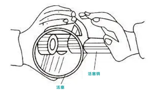 活塞連桿拆卸示意圖-柴油發電機組.png