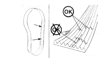 驅動多楔皮帶-柴油發電機組.png