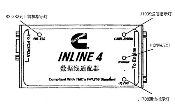 康明斯柴油發(fā)電機(jī)INLINE4數(shù)據(jù)線適配器的識(shí)別.png