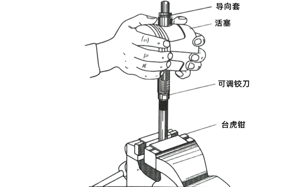 活塞銷鉸削示意圖-柴油發(fā)電機組組.png