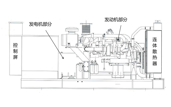 連體式散熱水箱發電機組.png