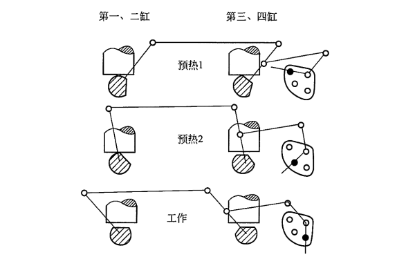 柴油機的減壓機構.png