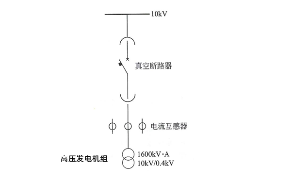 高壓發電機組的主回路.png