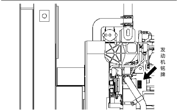 康明斯發(fā)動機銘牌序列號所在位置.png