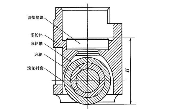 柴油機滾輪體總成.png