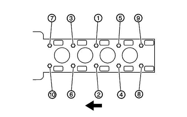 氣缸蓋螺釘的擰緊順序-柴油發電機組.png