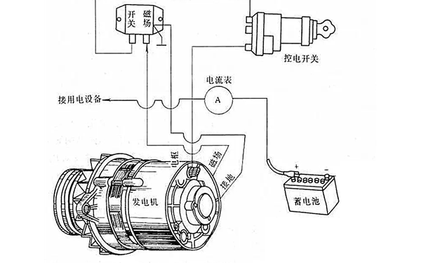 硅整流發電機電路連接圖.png