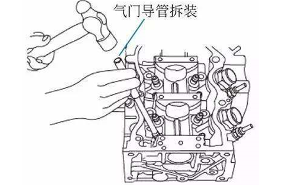 氣門(mén)導(dǎo)管拆卸-柴油發(fā)電機(jī)組.png