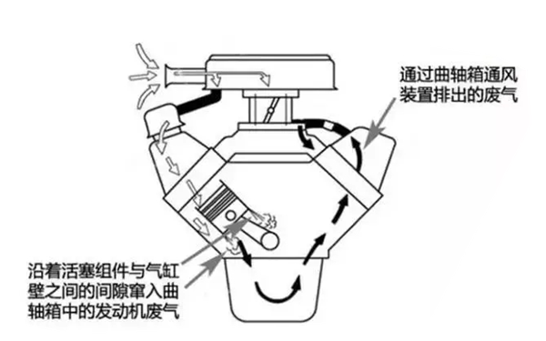 廢氣排出路線圖-柴油發電機組.png