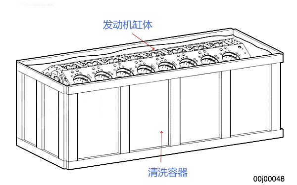 柴油機零件浸泡清潔方法.png