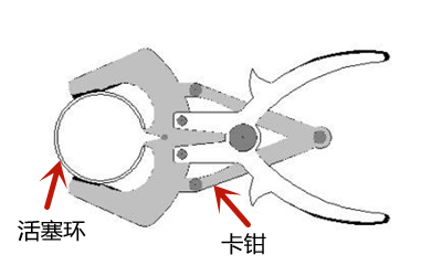 活塞環(huán)安裝專用工具.png