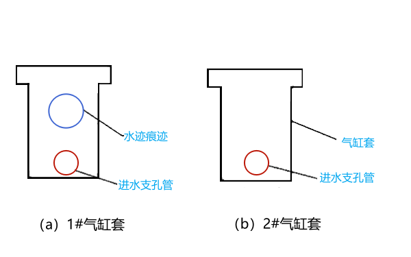 柴油機氣缸套穴蝕水跡現(xiàn)象.png