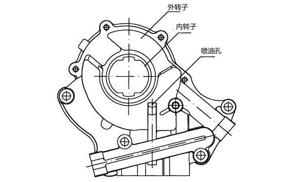 轉(zhuǎn)子機油泵結(jié)構(gòu)外觀圖.png